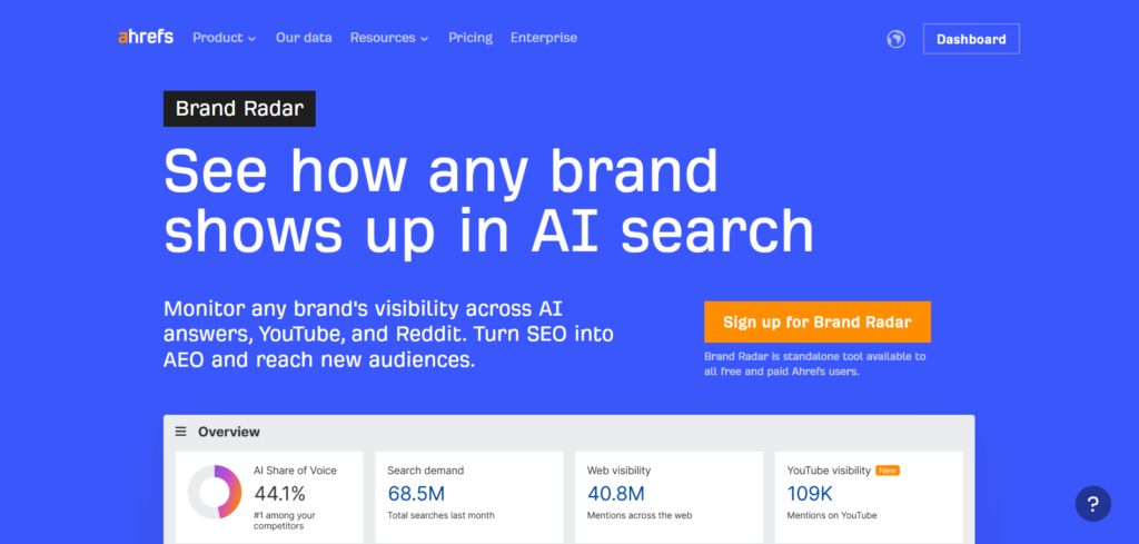 brand radar ahrefs como usar